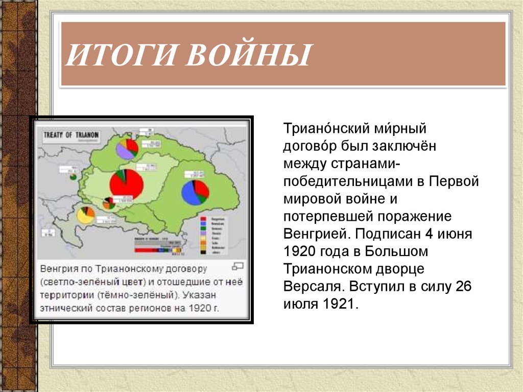 Трианонский мирный. Трианонский договор 1920. Трианонский Мирный договор был подписан с. Трианонского мирного договора. Венгрия до Трианонского договора.