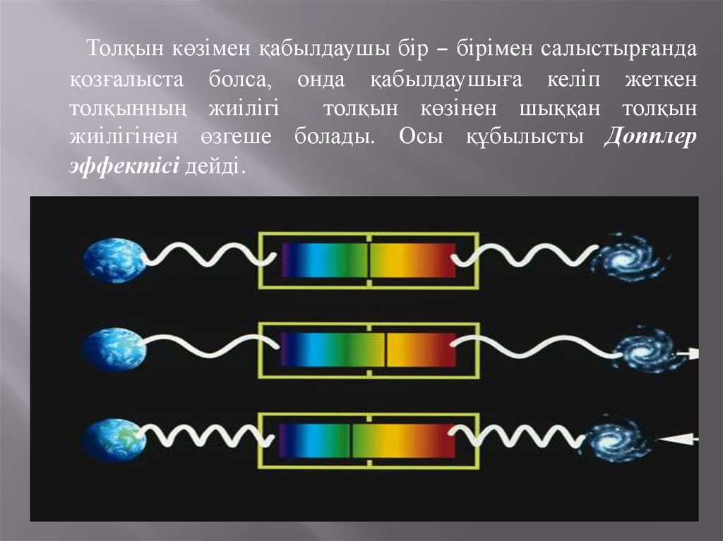 Зееман эффектісі презентация