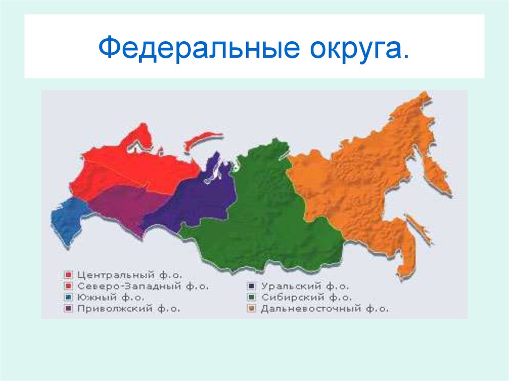 Российский федеративный. Федеративное деление России. Россия федеративное государство карта. Федеральное устройство округов РФ. Федеративное устройство рисунок.