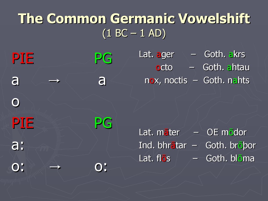 The Common Germanic Vowelshift (1 BC – 1 AD)