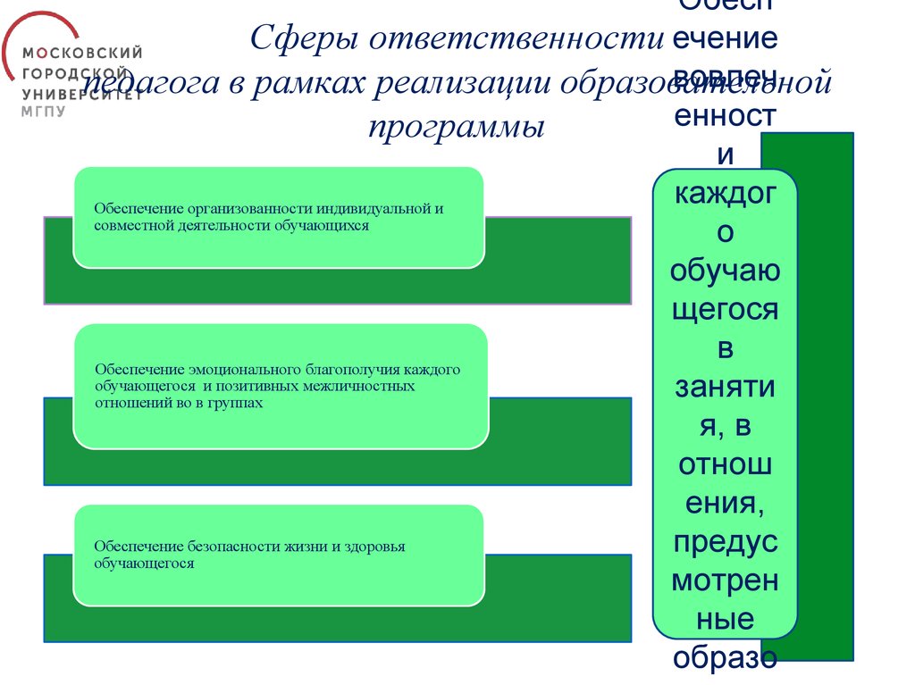 Презентация на тему общая характеристика педагогической профессии