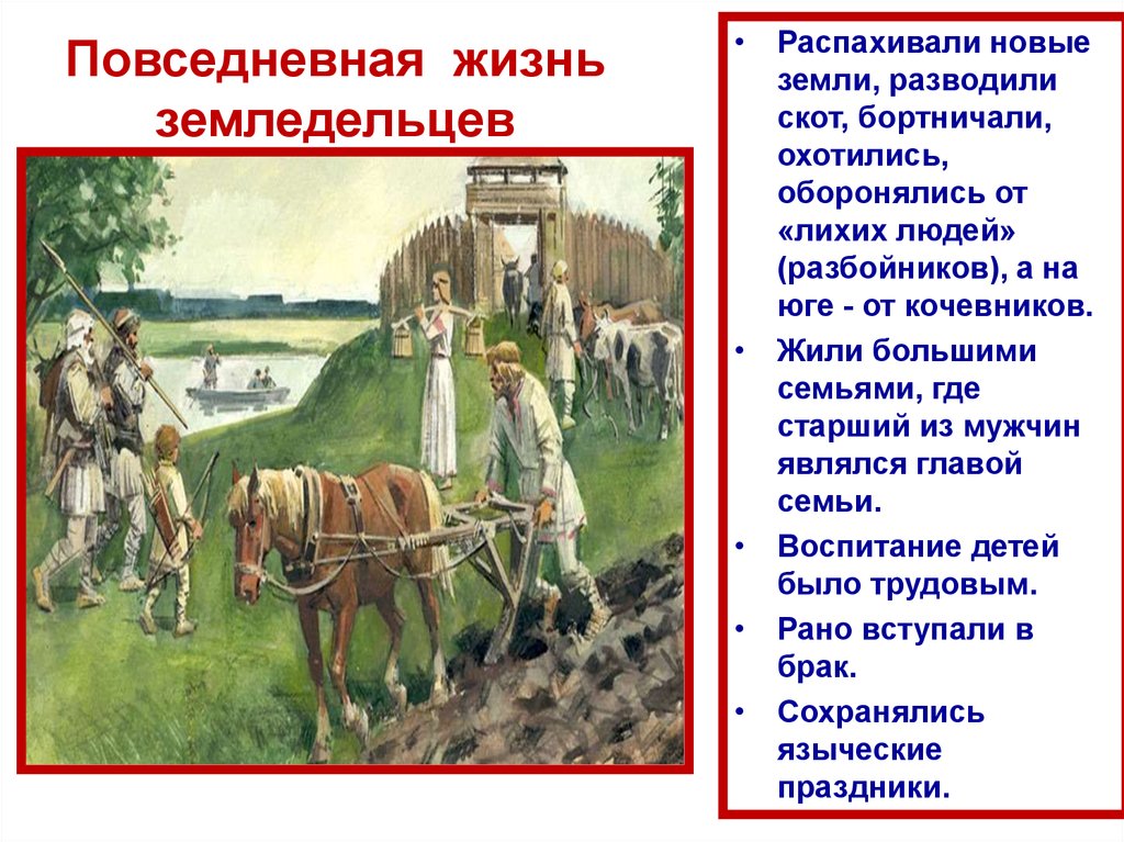 Развитие городов и быт жителей руси презентация 6 класс пчелов