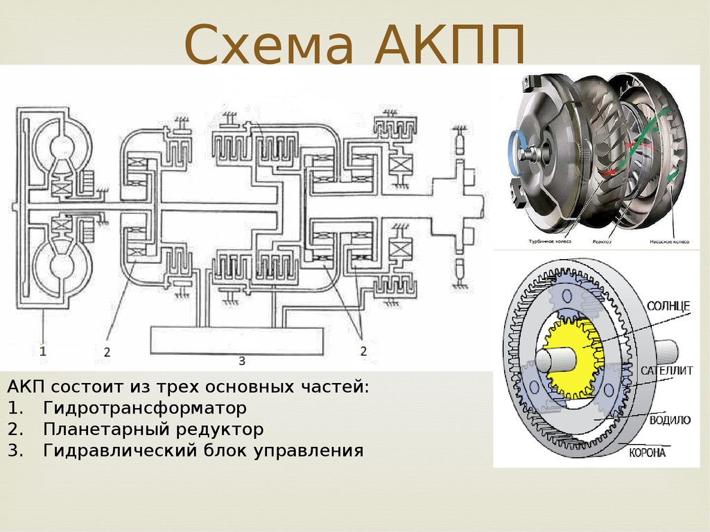 Электрические схемы акпп