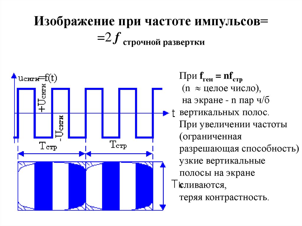 Увеличиваем частоту. Частота строчной развертки. Частота строчной развертки телевизора. Как найти частоту импульса. Частота сигнала частота развертки.