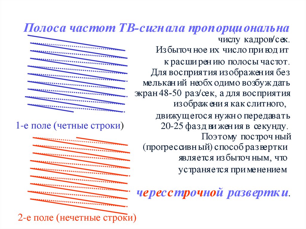 Чересстрочный пробел. Чересстрочная развертка. Построчная и чересстрочная развертка. Чересстрочная. Чем чересстрочная развёртка отличается от прогрессивной.