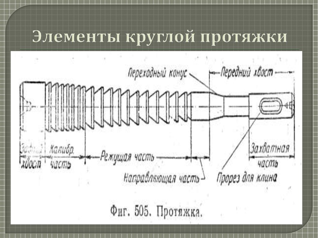 Элементы круглой протяжки