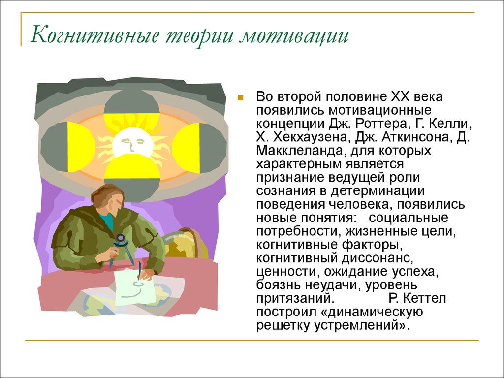 Когнитивная теория. Когнитивная теория учения (Дж. Брунер). Когнитивные теории мотивации. Когнитивные теории концепции мотивации. Когнитивные теории мотивации в психологии.