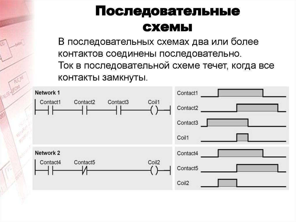 Язык программирования релейно контактные схемы