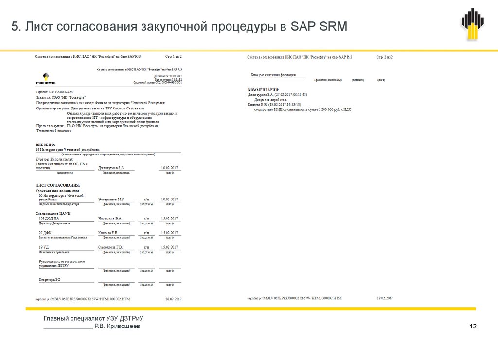 Топливная карта роснефть для юридических лиц условия