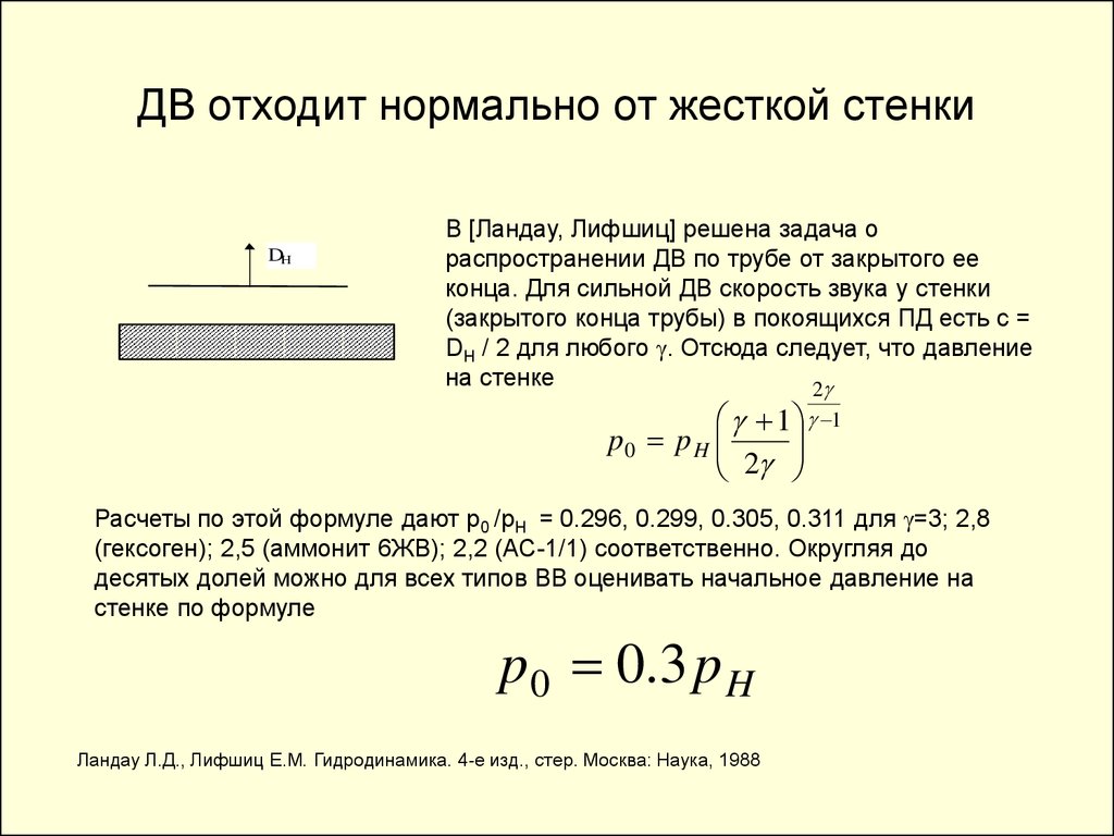 Стенки формула. Импульс от жесткой стенки. Нормальные волны в трубе. Отравление ударной волны от жёсткой стенки.