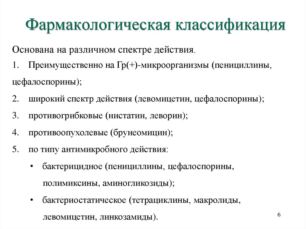 Классификация фармакологии