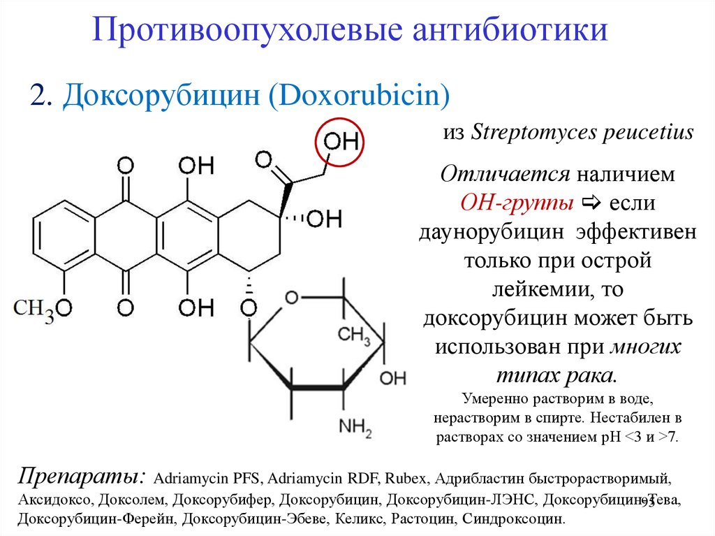 Препарат биохимия. Доксорубицин химическая формула. Доксорубицин структура. Доксорубицин противоопухолевый антибиотик. Противоопухолевые антибиотики механизм действия.