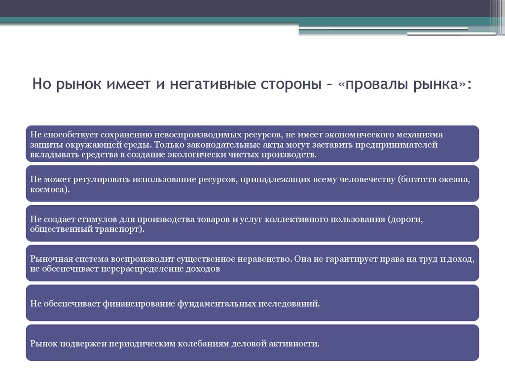 Рынок имеет. Негативные стороны рынка. Негативными сторонами рынка являются …. Источники финансирования фундаментальных исследований. Негативные стороны власти.