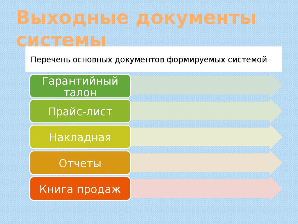 Нерабочий документ. Выходные документы называются. Перечень выходных документов. Выходные документы. Выходные документы каталог книг.