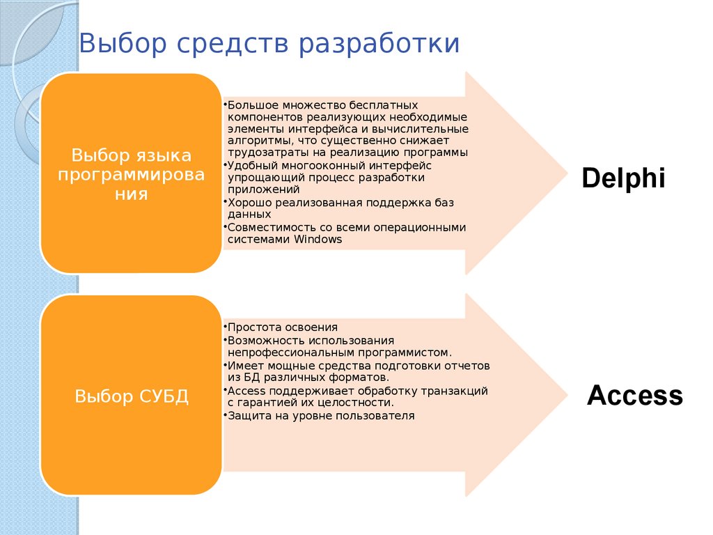 Средства разработки. Защита на уровне пользователя в access.