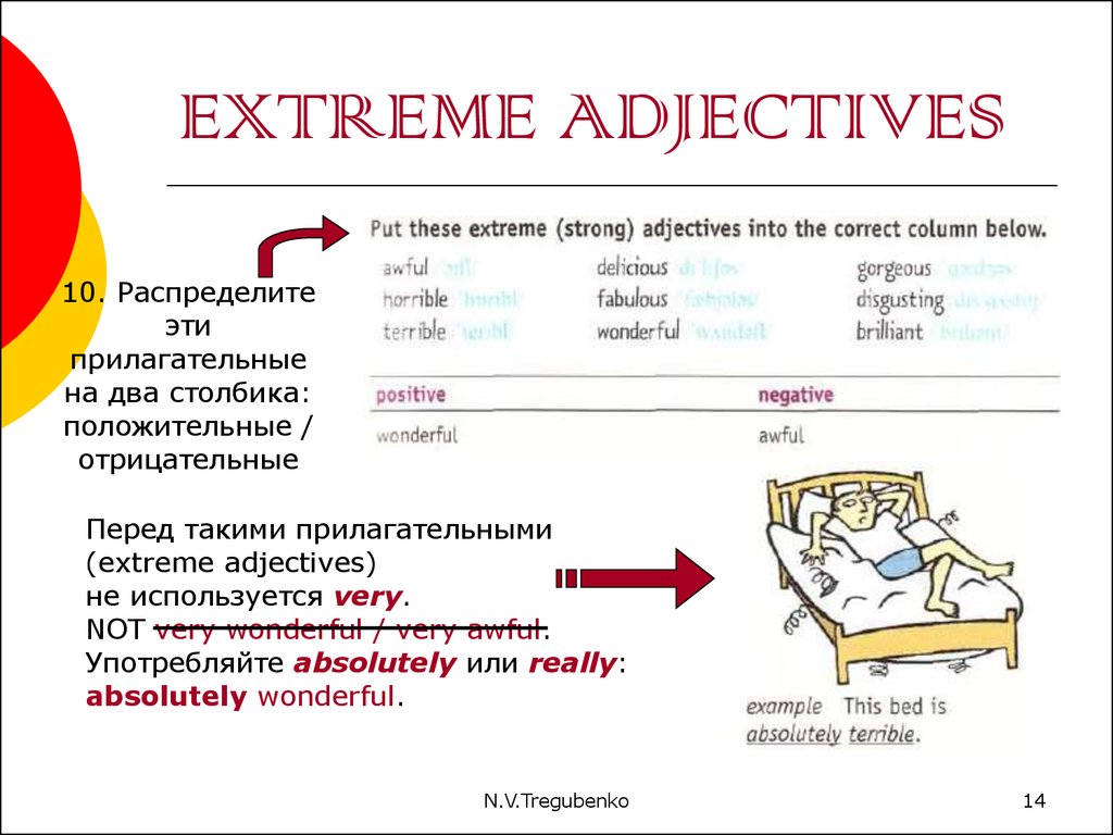 Graded adjectives. Extreme adjectives упражнения. Экстремальные прилагательные в английском. Strong прилагательные. Strong adjectives презентация.