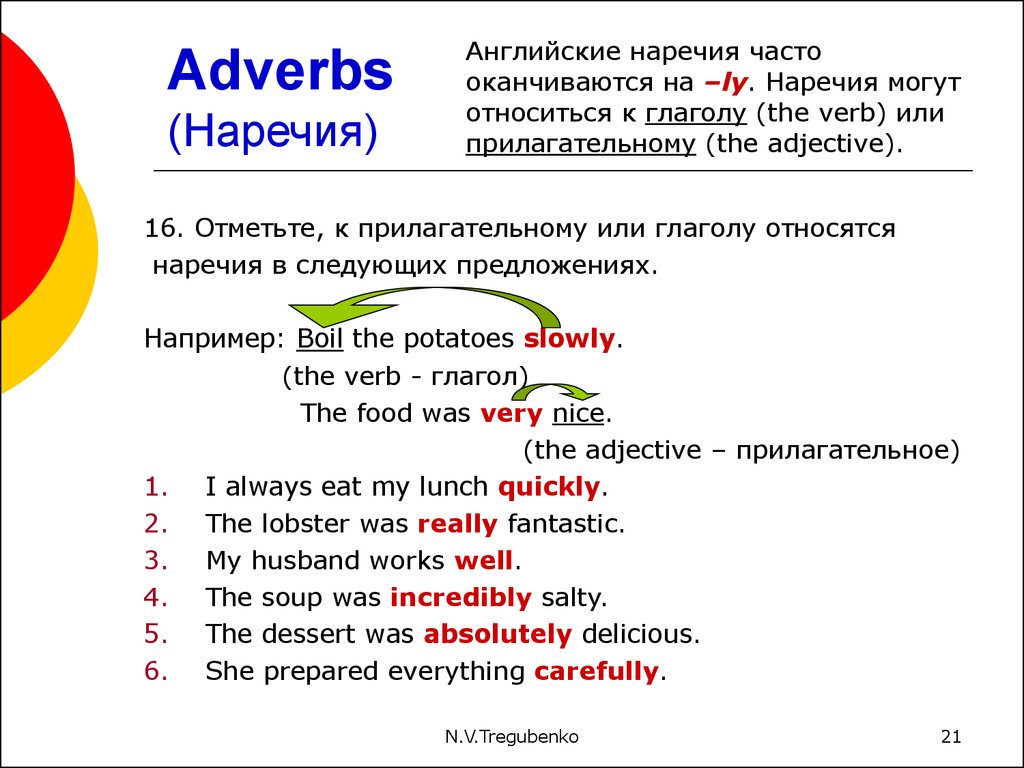 Cold наречие. Наречие в английском правило. Adverbs наречия. Adverb в английском языке. Правило образования наречий в английском.