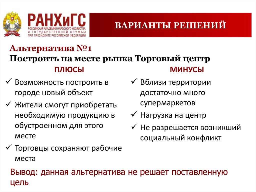 Плюсы и минусы покупателей