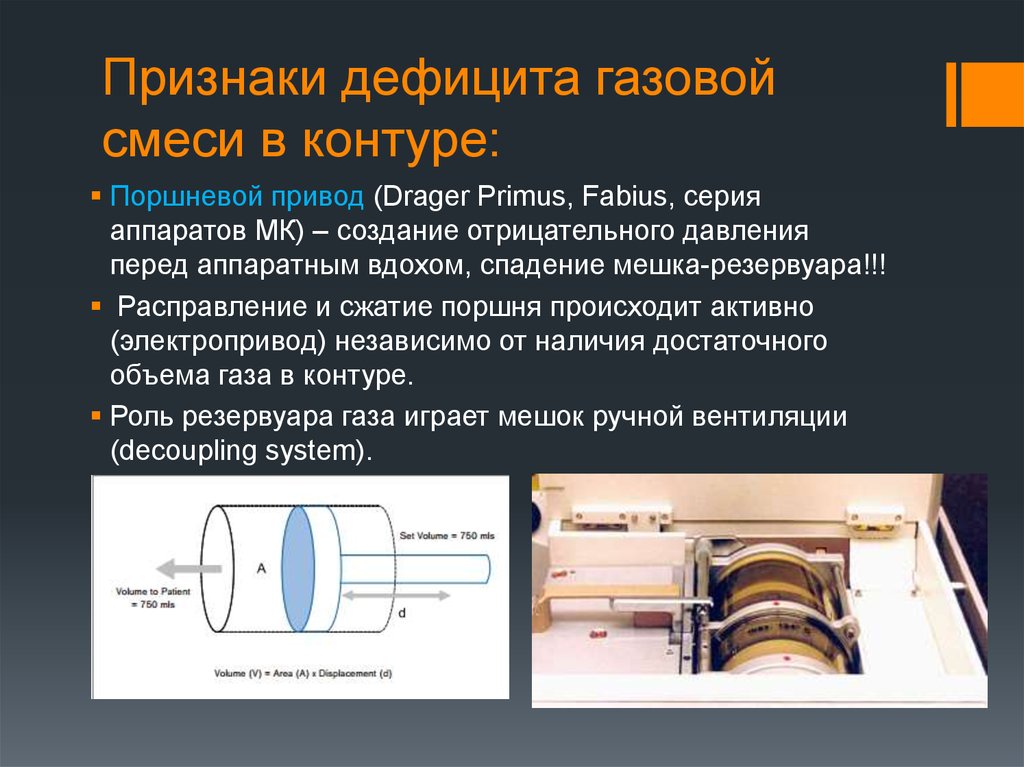 Газовый контур. Анестезия по закрытому контуру. Схема наркоза по закрытому контуру. Газовоздушная смесь в полости глаза. Костюченко Низкопотоковая анестезия.