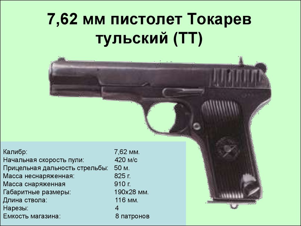 7,62 мм пистолет Токарев тульский (ТТ)