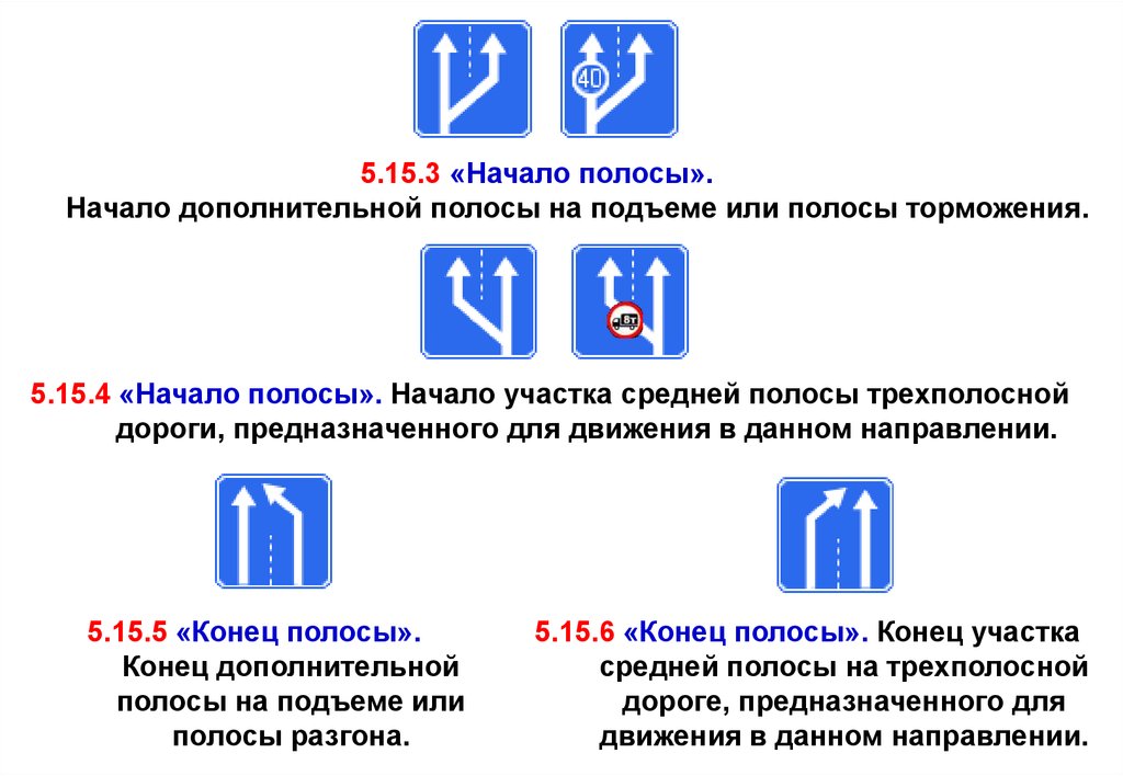 3 начала. Начало дополнительной полосы на подъеме. Начало дополнительной полосы на подъеме или полосы торможения.. Полоса торможения знак. 5.15.3 Начало полосы.