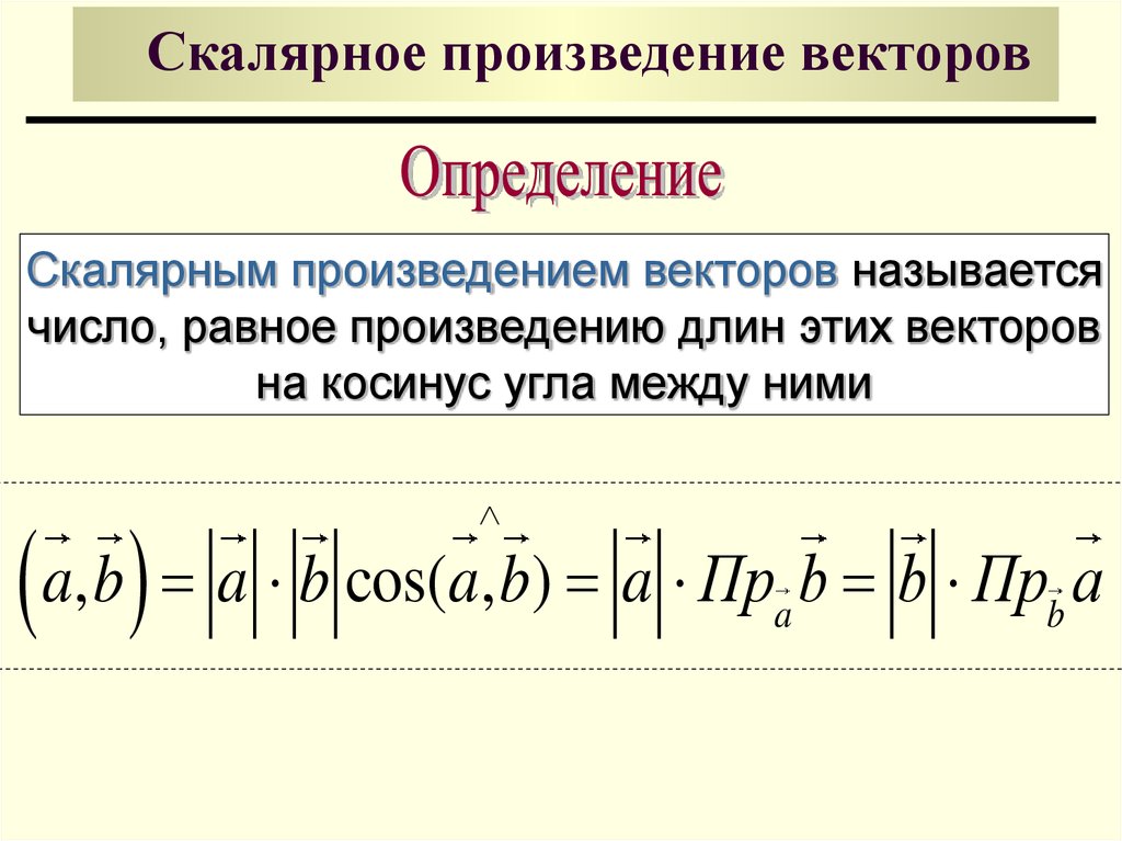 Скалярное произведение на плоскости