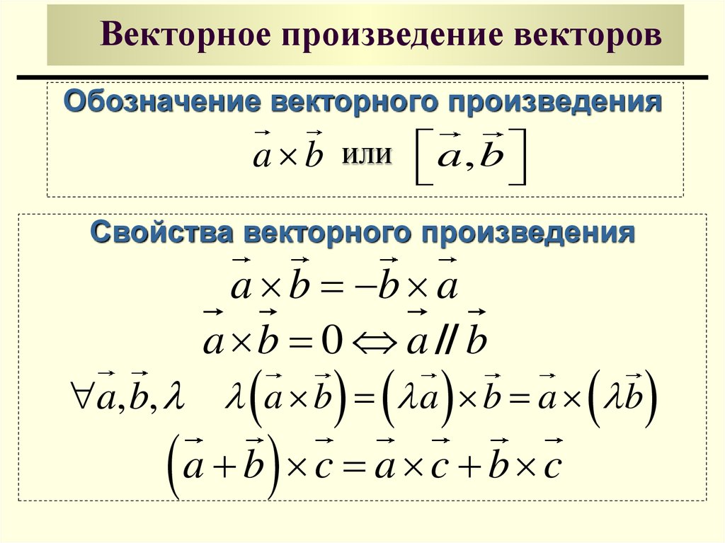 Скалярное произведение векторов 9 класс конспект