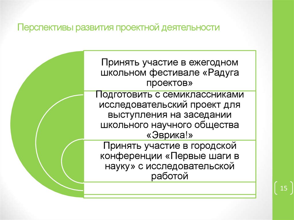 Формирование проектной деятельности. Перспективы развития проектной деятельности. Эволюция проектной деятельности. Развитие проектной деятельности в России.