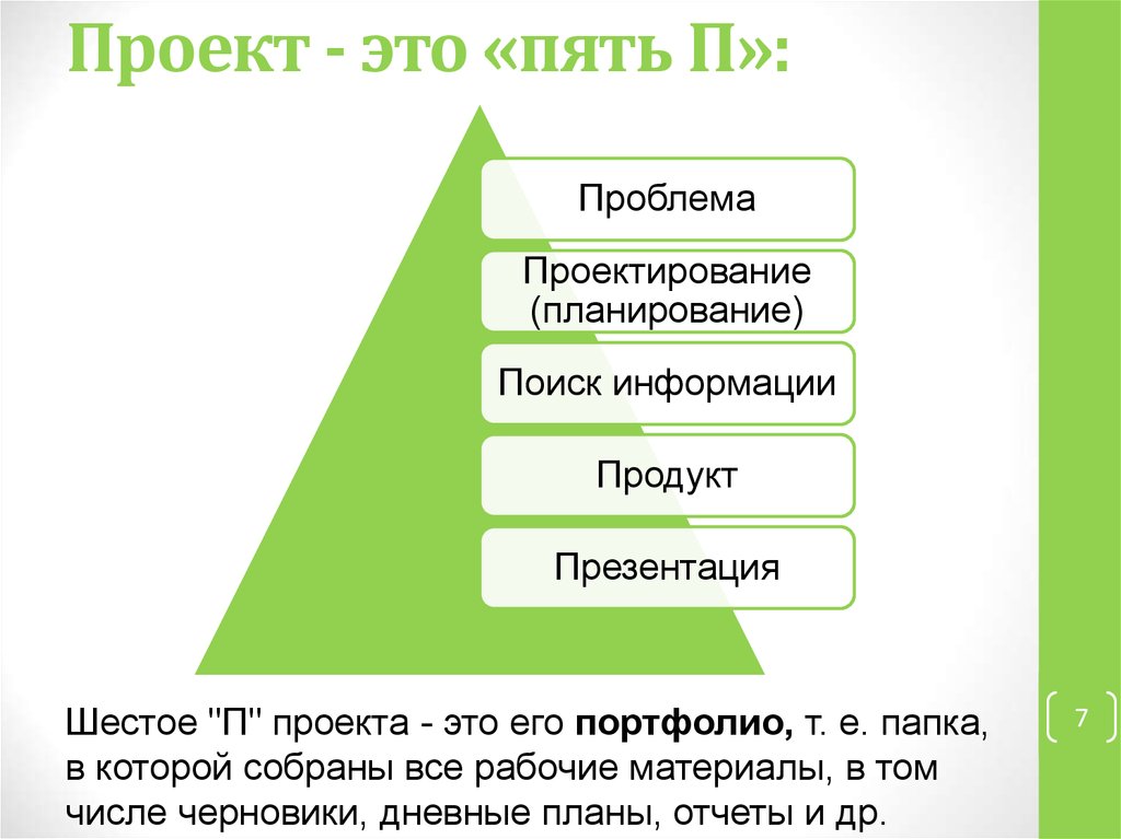 Проект это 6 п