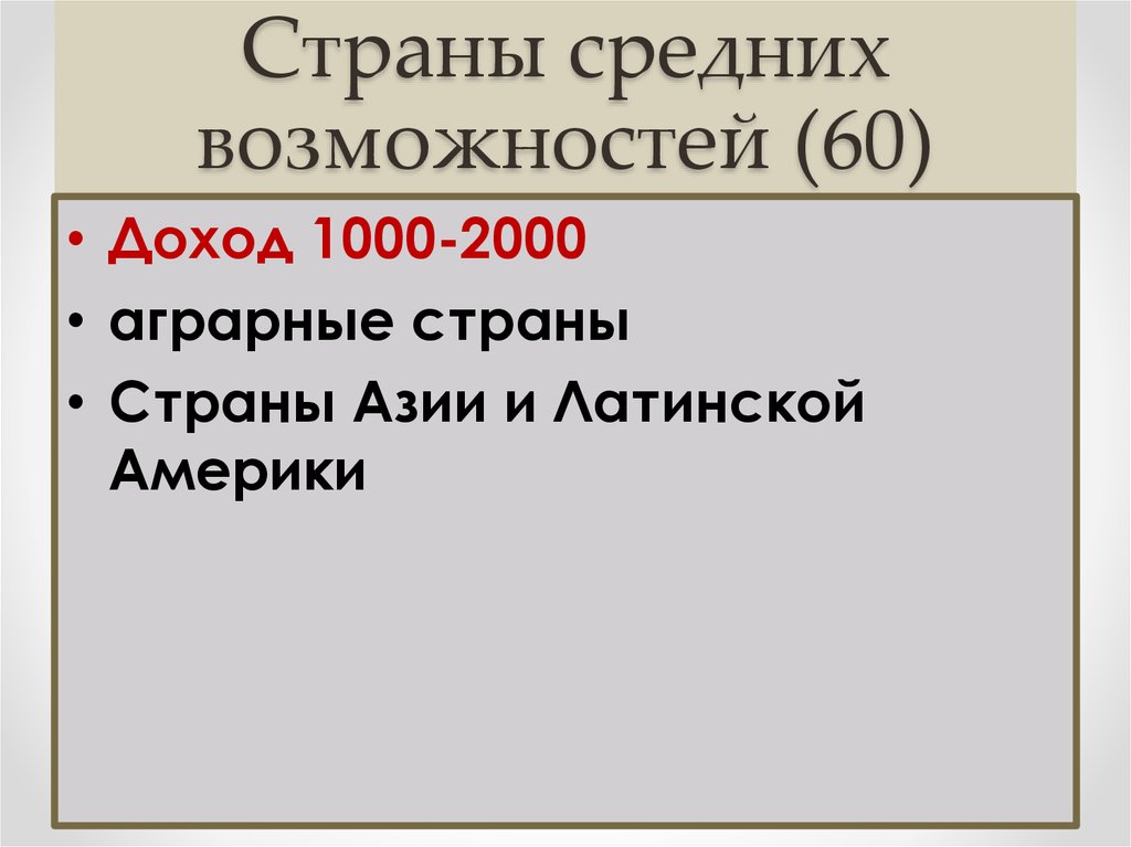 Страны средних возможностей (60)