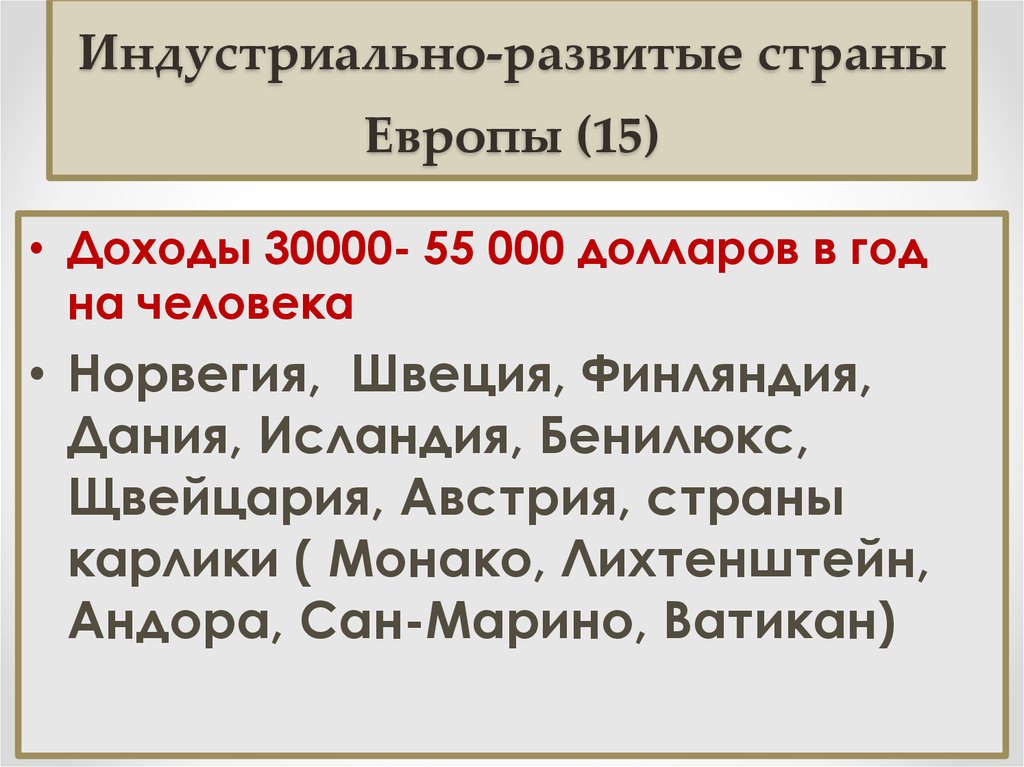 Индустриально-развитые страны Европы (15)