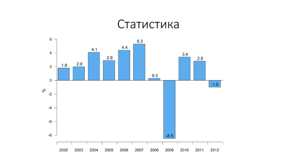 Презентация налоговая система финляндии