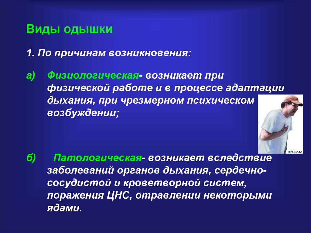 Физическая одышка. Виды одышки. Патологическая одышка. Виды одышки типы. Виды одышки физиологическая.