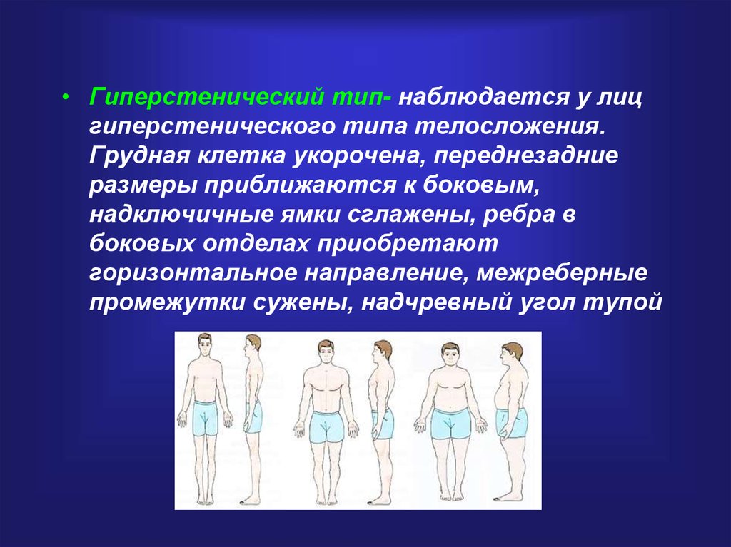 Вид наблюдаться. Гиперстенический Тип грудной клетки. Грудная клетка гиперстенического типа. Гиперстенический Тип женщин. Гиперстенический Тип телосложения.