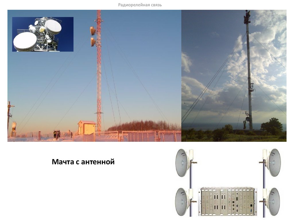 Радиорелейная связь. Антенна радиорелейная АДЭ. Радиорелейная станция р-405 мачта антенны. Радиорелейная антенна18960мгц. Радиорелейная антенна Siemens y.