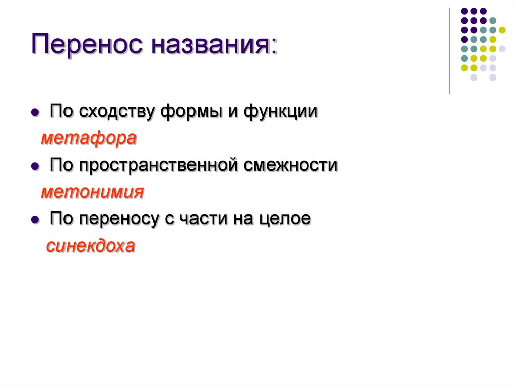 Сходный это. Перенос названия. Перенос по сходству. Перенос наименования. Перенос по функции.