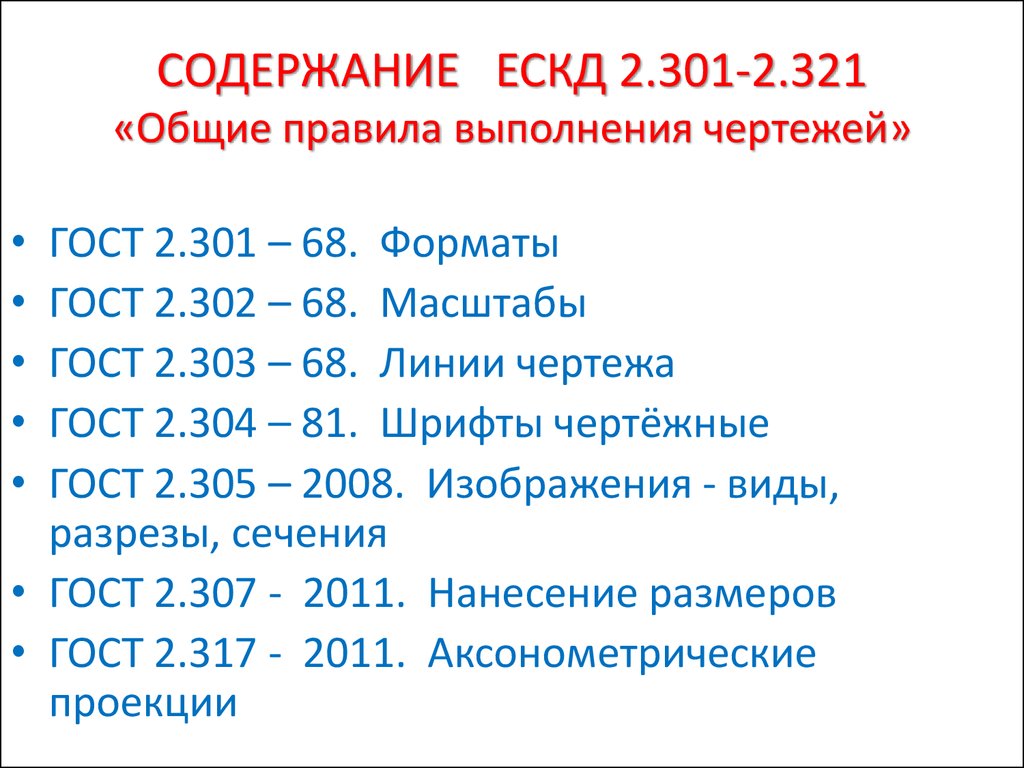 В россии первые стандарты содержащие правила выполнения чертежей были опубликованы в