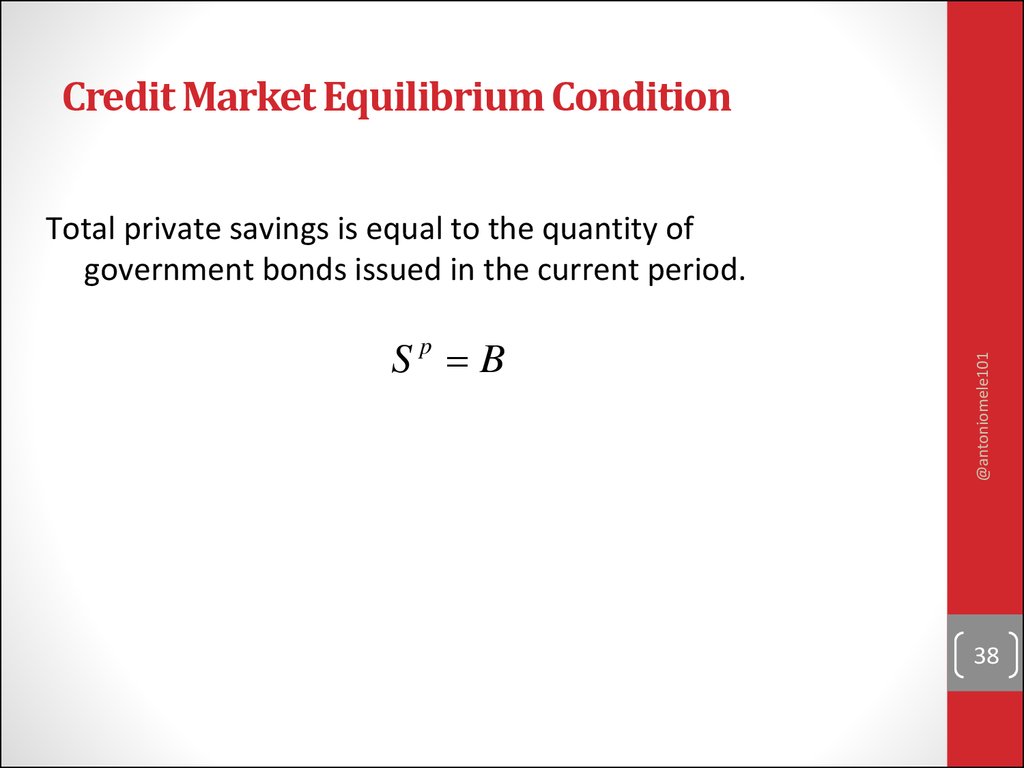 Credit Market Equilibrium Condition
