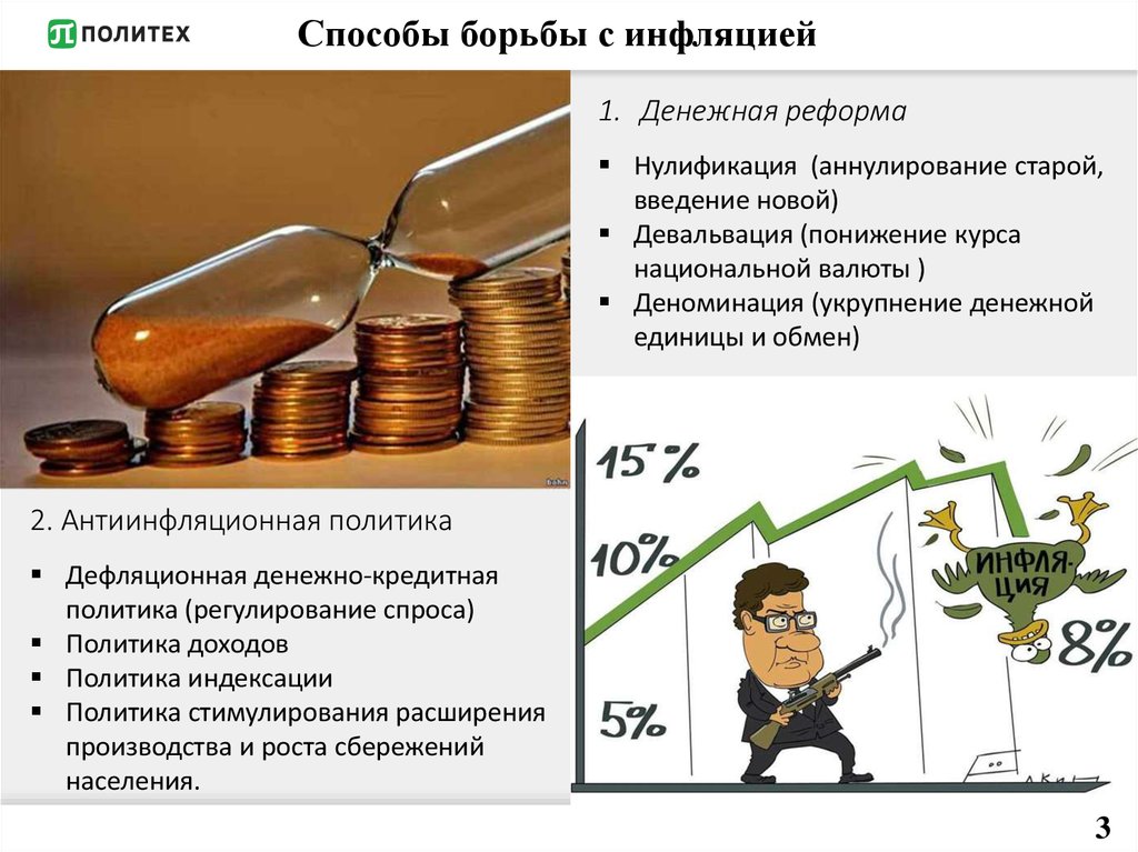 Презентация деньги инфляция