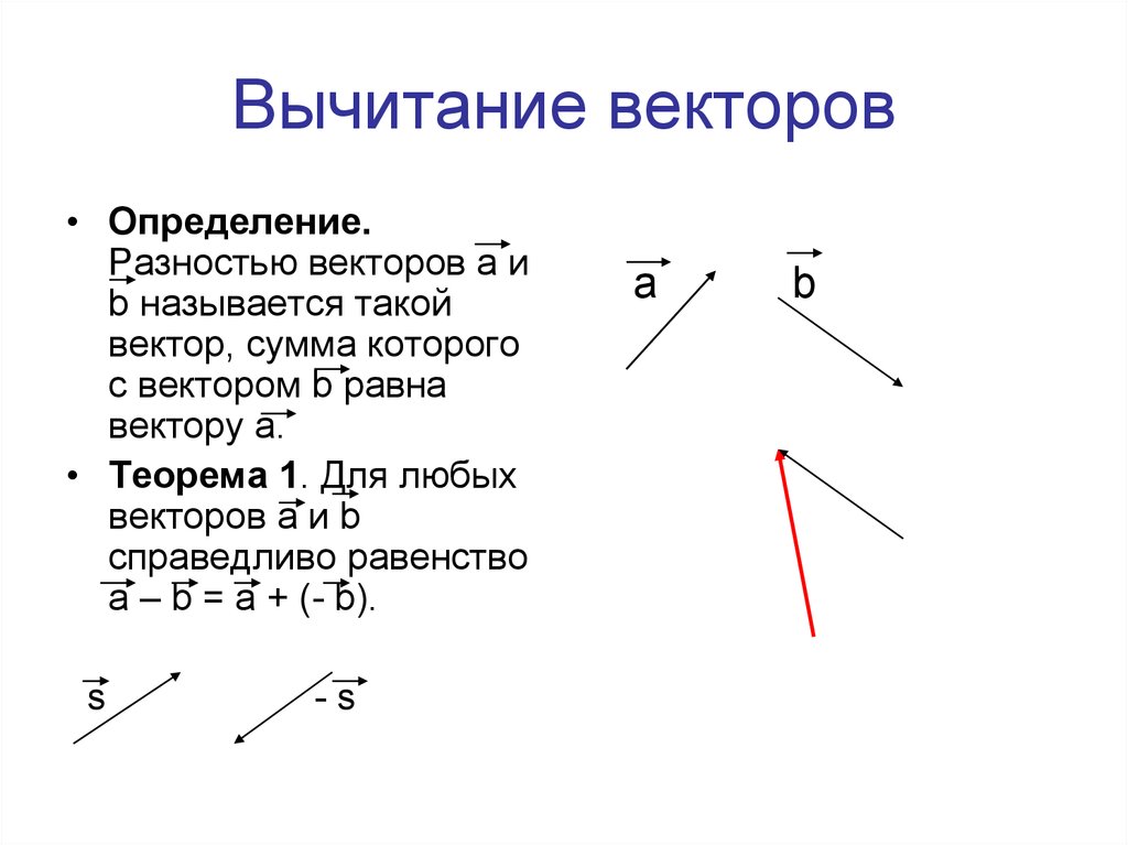 Вектора a и b параллельны. Разность неколлинеарных векторов. Понятие вектора. Сумма и разность векторов. Вычитание векторов теорема. Разность параллельных векторов.