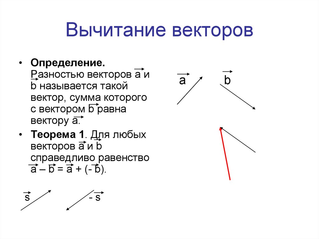 Вычитание векторов. Разность двух неколлинеарных векторов. Понятие вектора. Сумма и разность векторов. Теорема вычитание векторов. Вычитание векторов 9 класс Мерзляк.