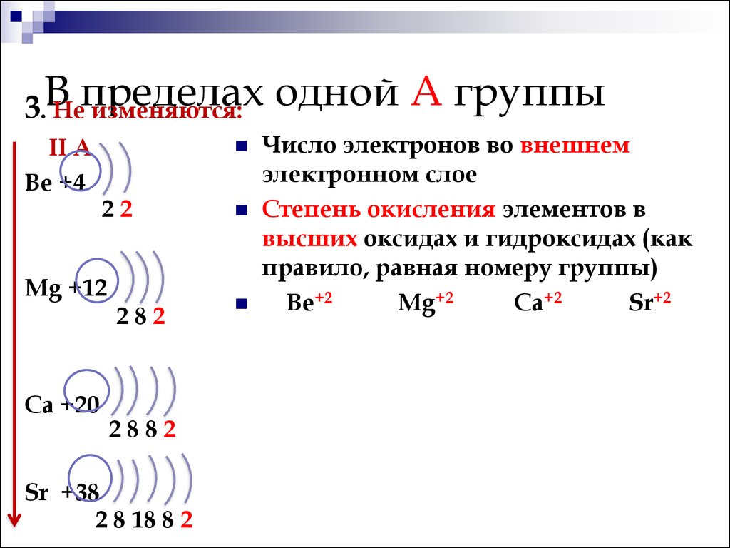 Внешний слой атома химического элемента. Одинаковое число п электронов на внешнем слое. Число электронов на внешнем слое. Число электронов на внешнем энергетическом уровне равно. Число электронов на внешнем электронном слое.