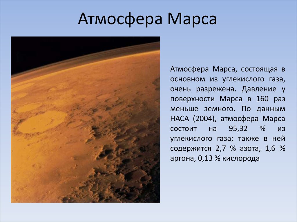 На марсе нет атмосферы. Состав атмосферы Марс планеты Марс. Атмосферное давление Марса. Давление Марса в атмосферах. Газовая оболочка Марса.