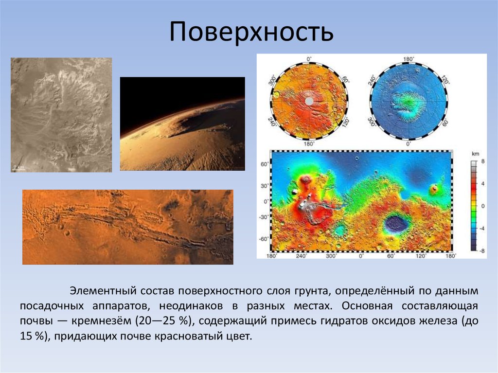 Поверхность