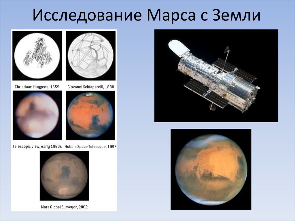 Современное исследование марса проект