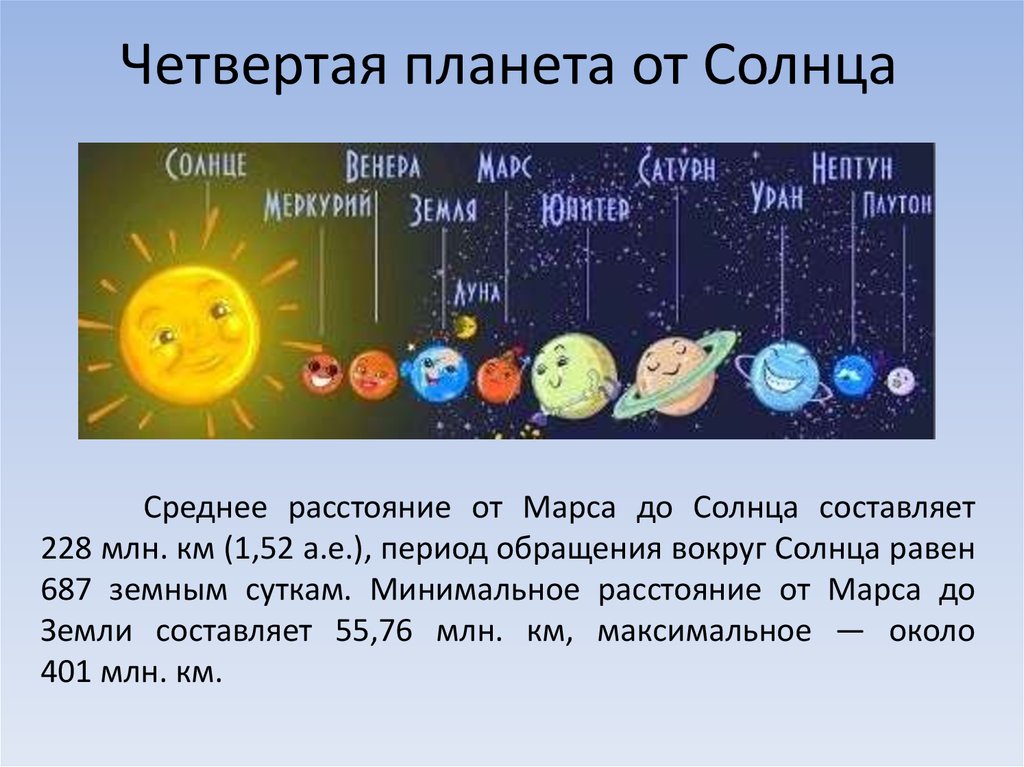 Земля третья по счету планета от солнца. Четвертая Планета от солнца. Планеты солнечной системы по удаленности от земли. Планеты солнечной системы по отдаленности от солнца. Планеты солнечной системы удаленность от солнца.