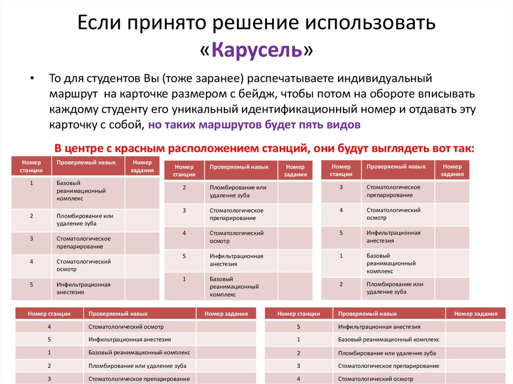 Первичная аккредитация баллы