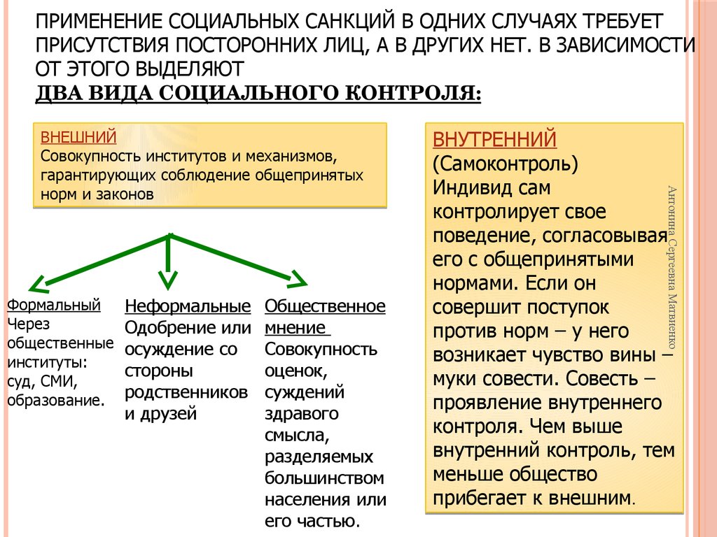 Суждения о социальном контроле