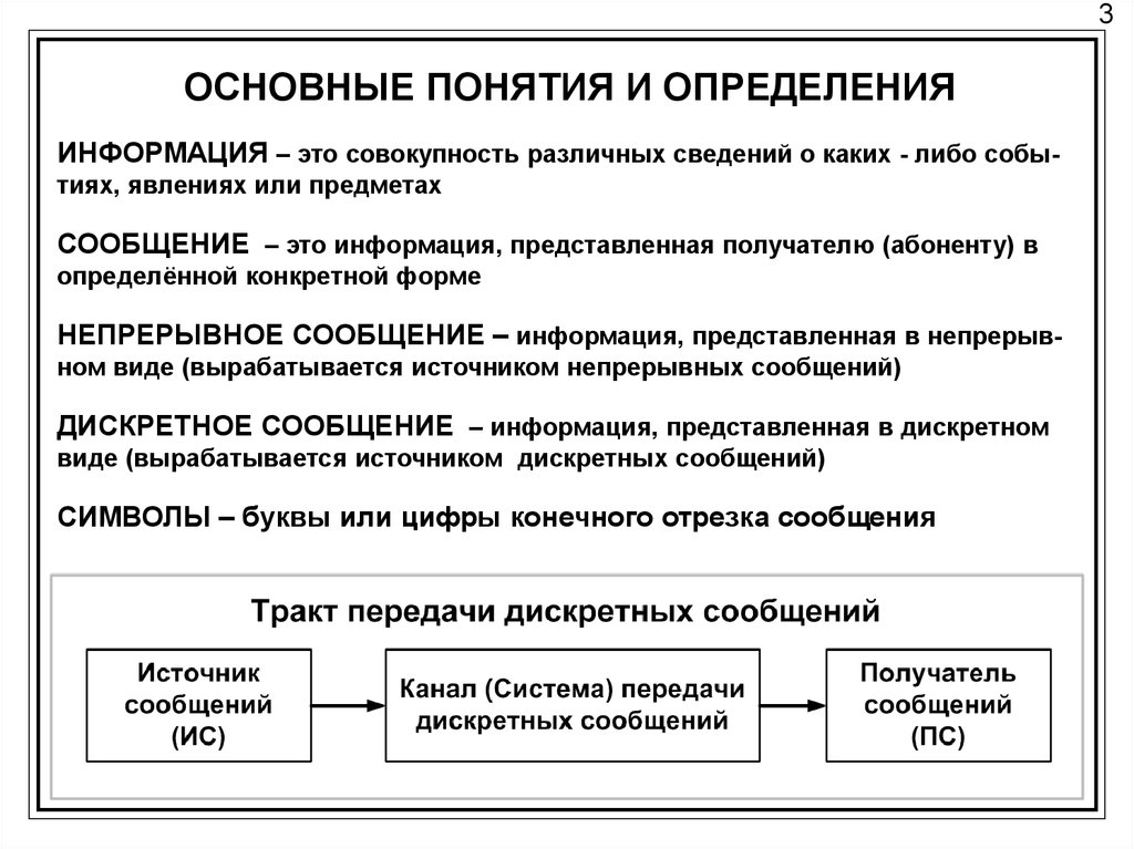 Совокупность различных. Сообщение определение понятия. Измерение информации все термины и определение. Основные понятия и определения и система связи. Непрерывное сообщение.