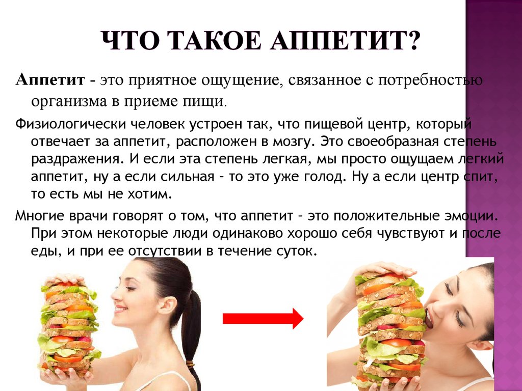 Что такое аппетит?
